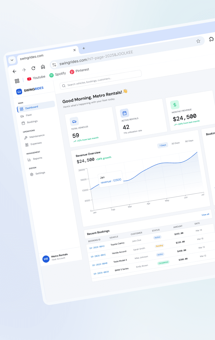 Swing Rides host dashboard sample image